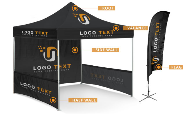 printed tent diagram