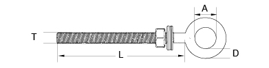 Eye Bolt Technical Specifications