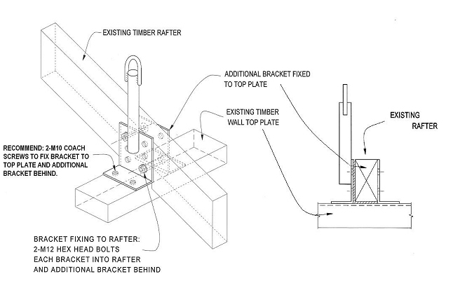 Roof Extenda Bracket Installation