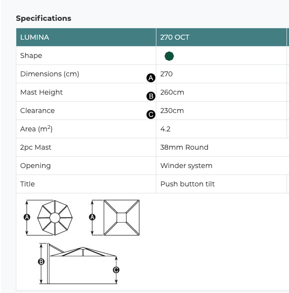 Lumina Umbrella Specifications