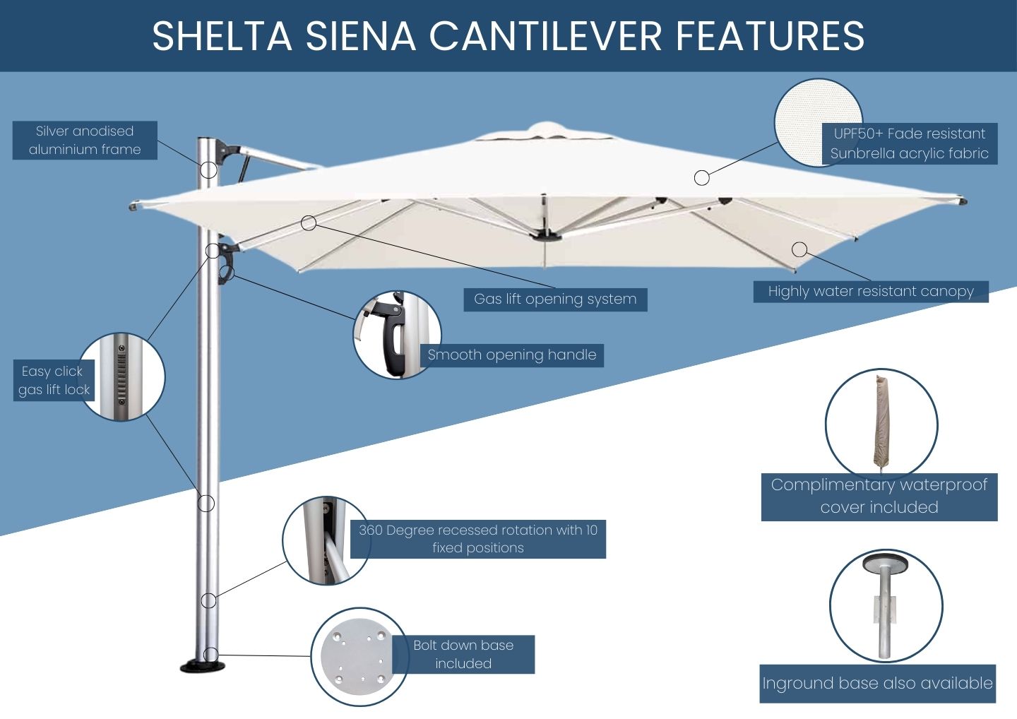 Siena Cantilever Umbrella Features