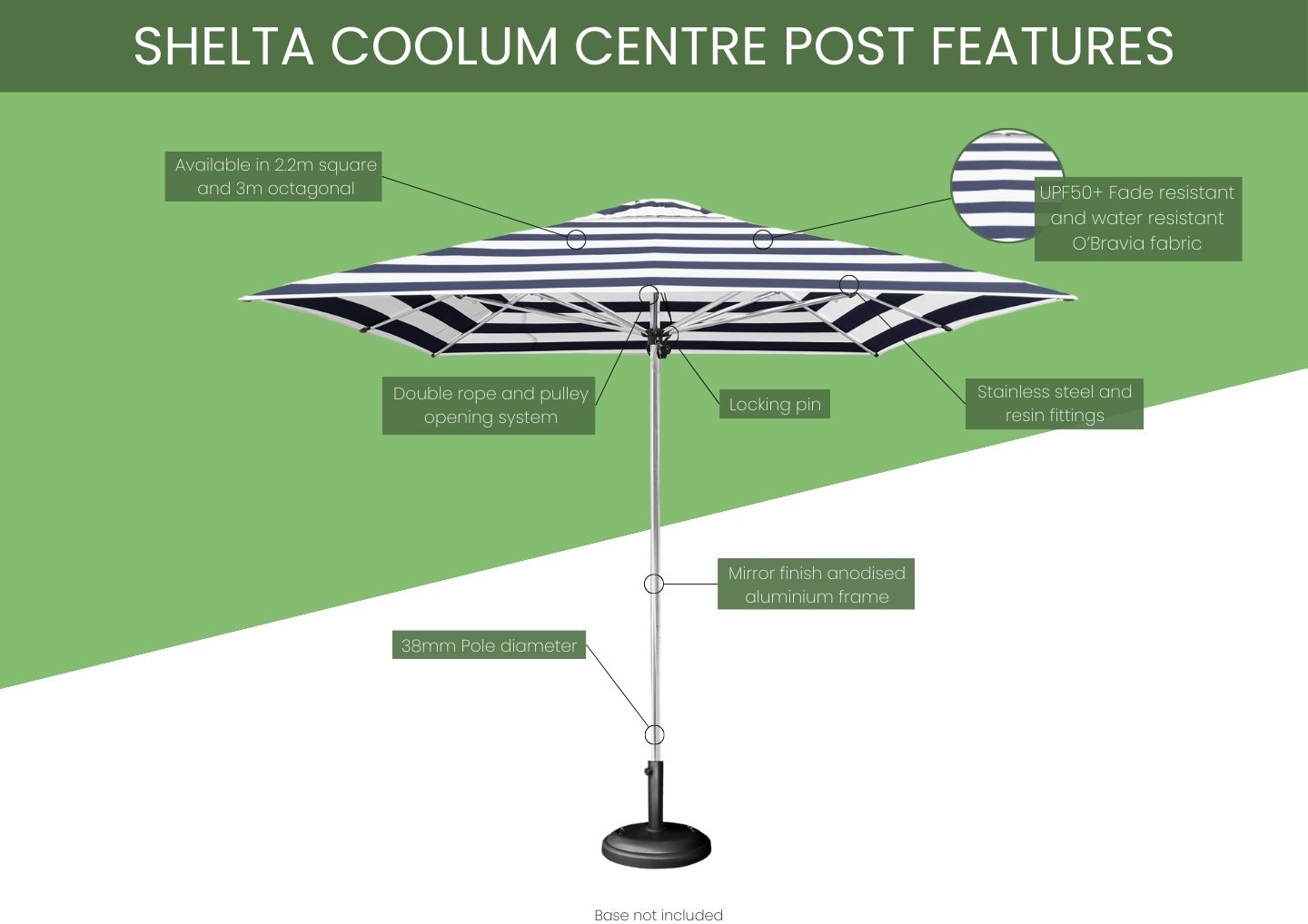 Infographic Striped Coolum Umbrella