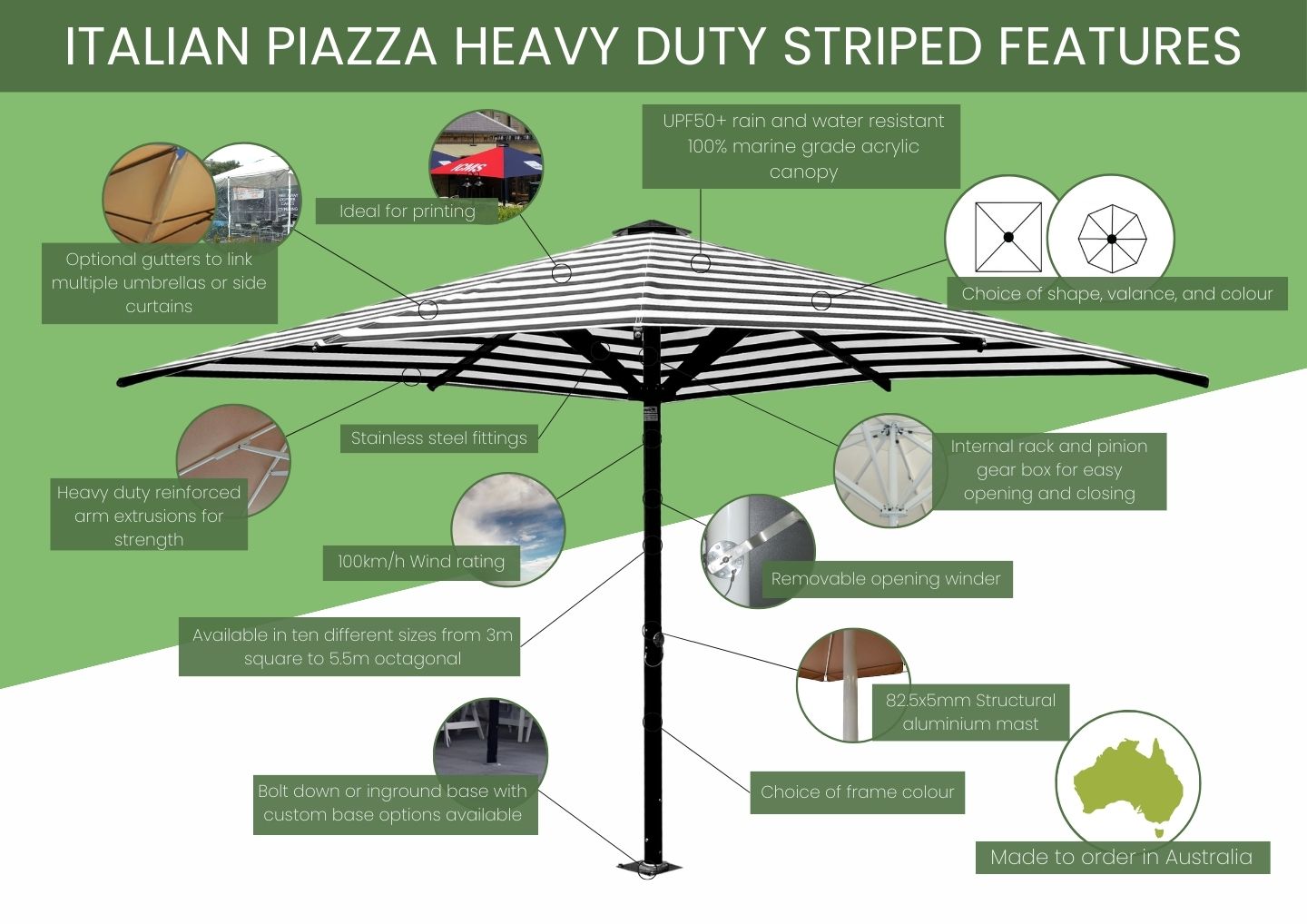 Infographic Italian Piazza Striped Umbrella