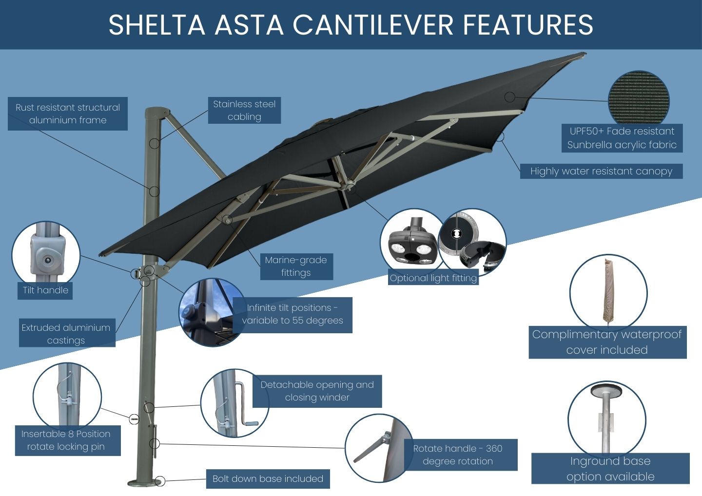 Shelta Asta Features Infographic