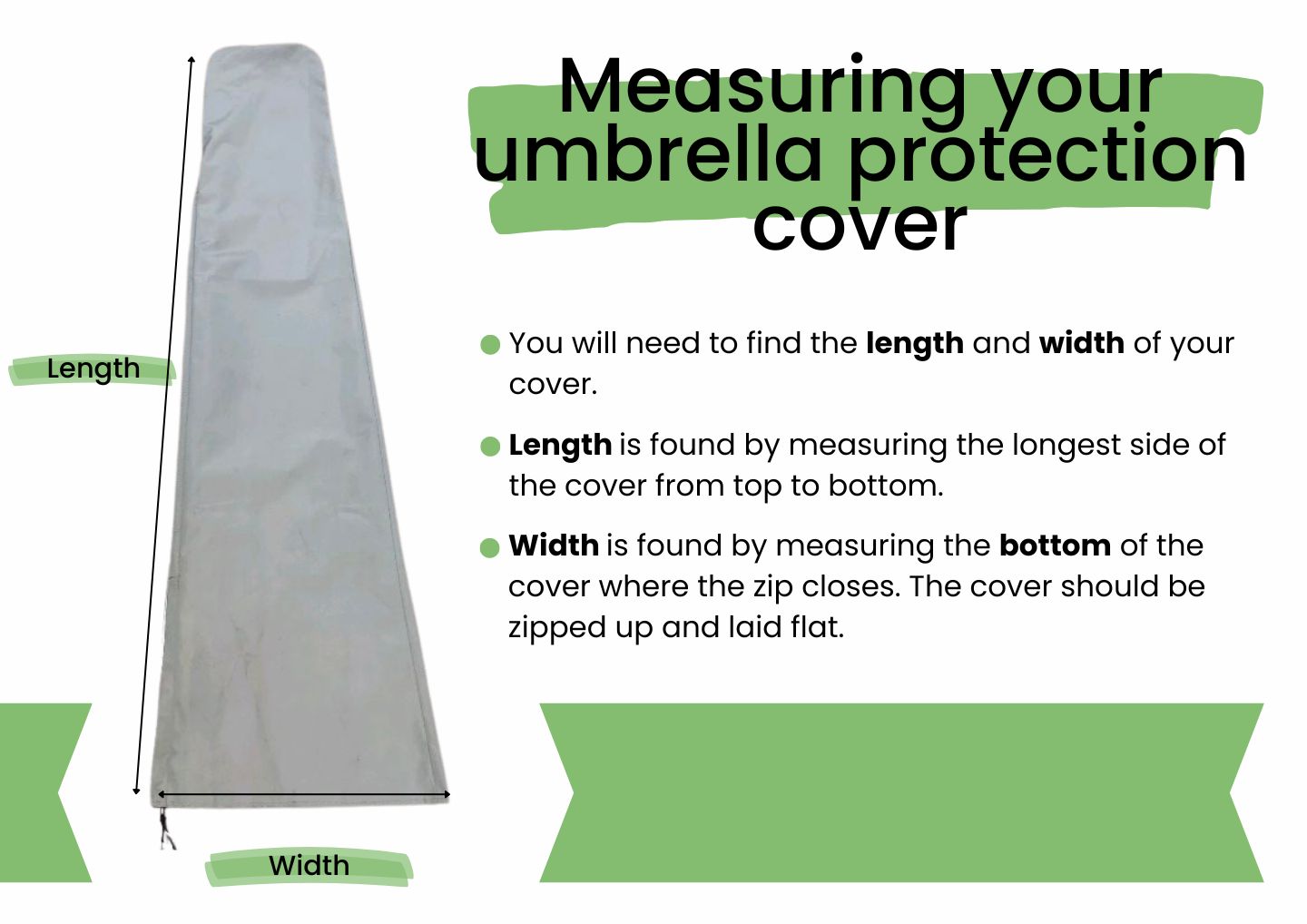 Cover Measuring Guide